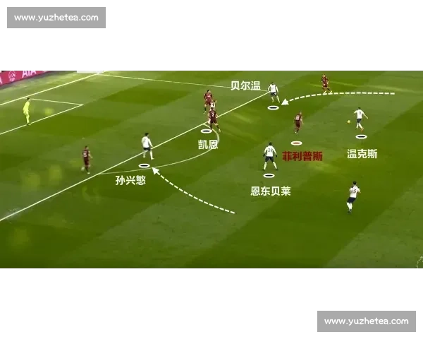 怀森:英超攻防全能王,5 球 51 拦截 1348 次传球创纪录 怀森:英超攻防全能王,5 球 51 拦截 1348 次传球创纪录